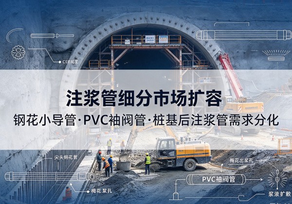 隰县注浆管细分市场扩容，隧道钢花小导管、PVC 袖阀管、桩基后注浆管需求分化